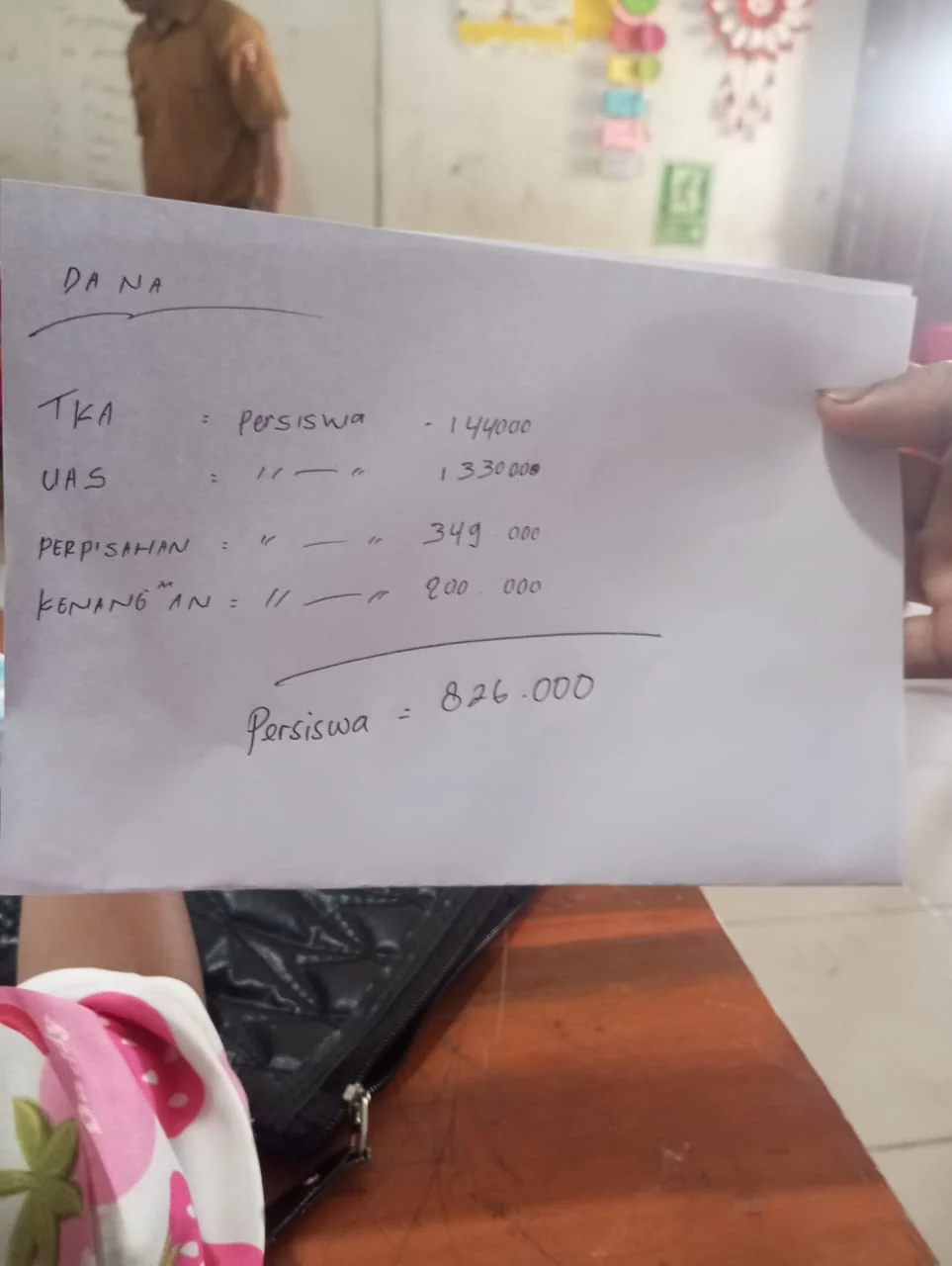 LSM Prabhu Indonesia Jaya Akan Laporkan Dugaan Pungutan di SD Negeri Tri Mekar Jaya ke Inspektorat.