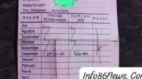 Kepsek SMk Negeri 2 Ratu Khoyan Terancam Dilaporkan Ke Tipikor Terkait Uang SPP Dan Dana Bos Rp 2,3 Milyar/Tahun.
