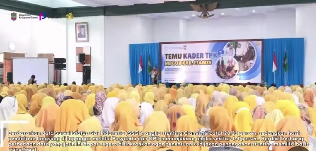 Temu Kader TPK MBG 3B Kab Ciamis
