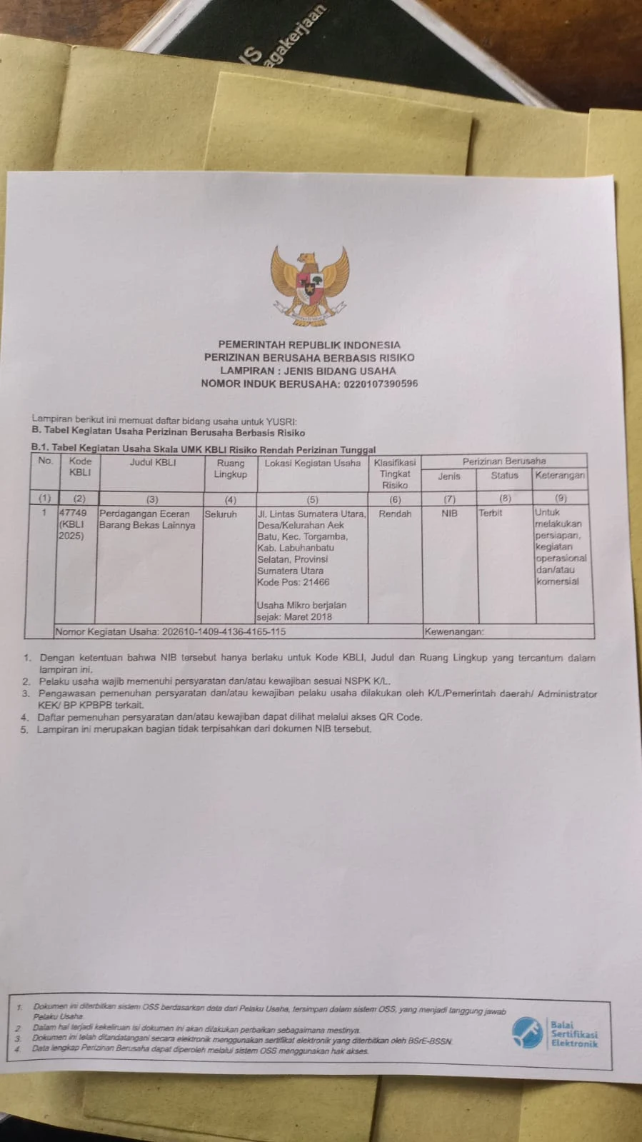 Di Duga Pegawai Dan TKS  Kantor Dinas Perizinan  Kabupaten Labusel Punglii ......?